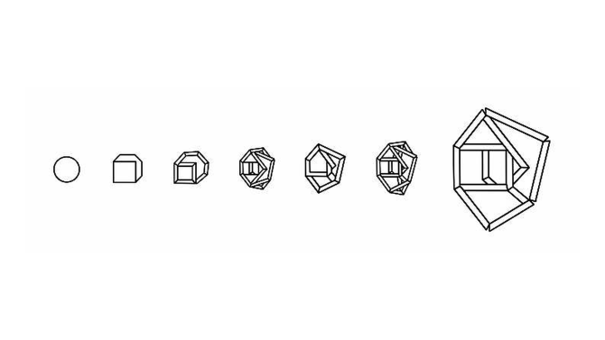 A sequence of shapes becoming steadily more complex through practice