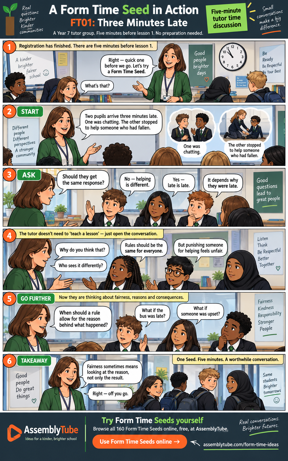 Form Time Seed in Action