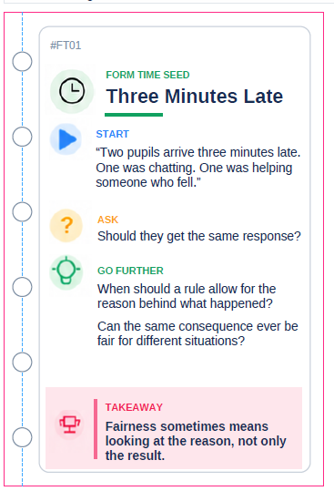 Example Form Time Seed showing START, ASK, GO FURTHER and TAKEAWAY