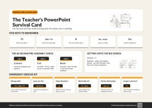 PowerPoint Survival Card